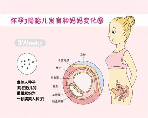 代孕如何才合法_有找男子代孕的吗_大龄产妇选择第三代上海国际医学中心试管